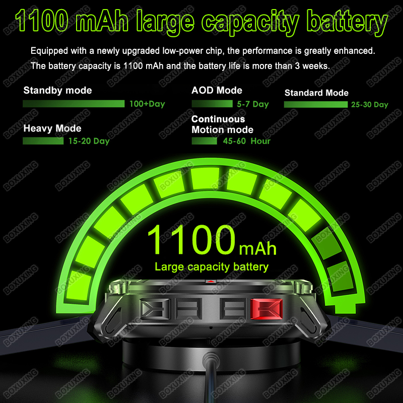 2026 New Military Stratos 4 Ul - Outdoor Sport Smart Watch ulasan dan harga
